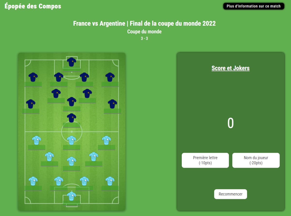 Image d'un terrain de football avec des joker un tableau de score